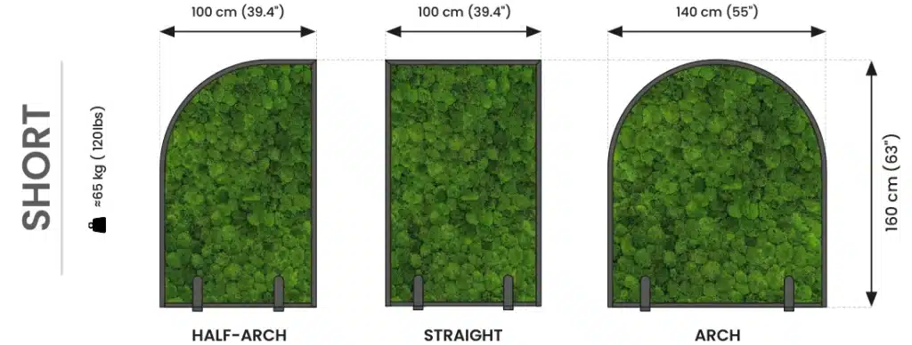 Three box shapes: half-arch, straight, arch.
