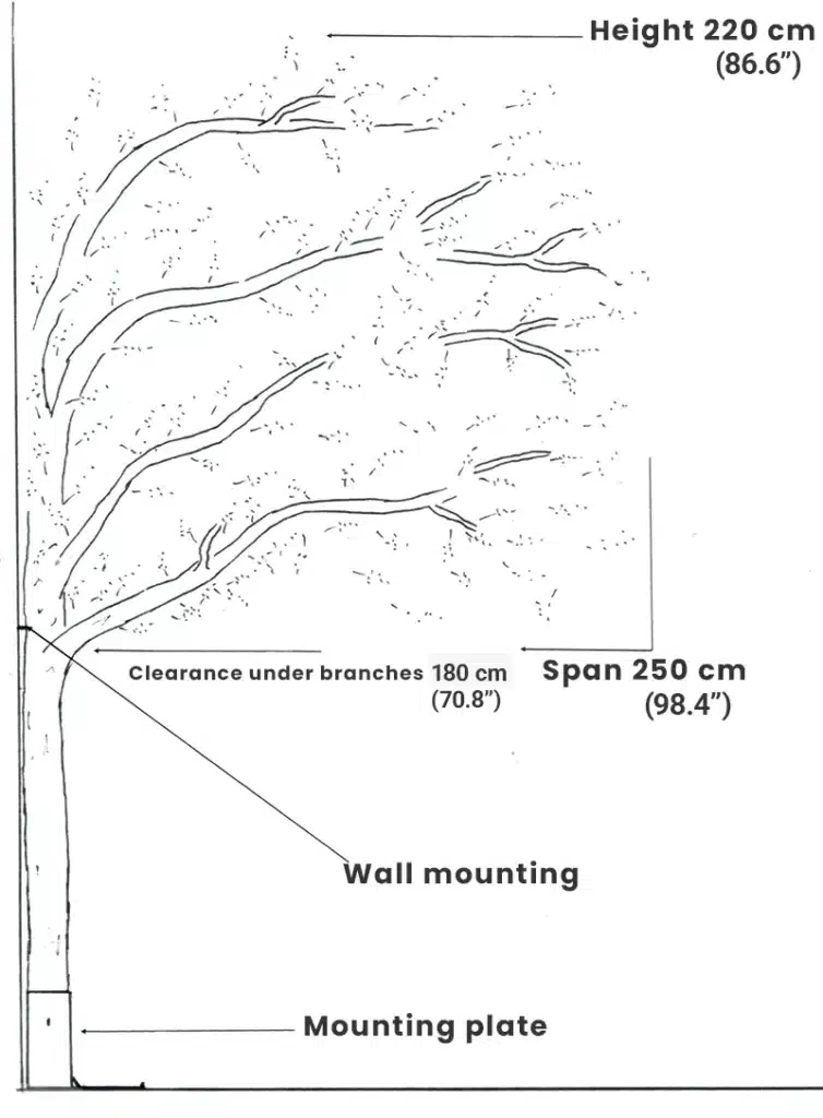 Perron Tree Semi-natural Trees