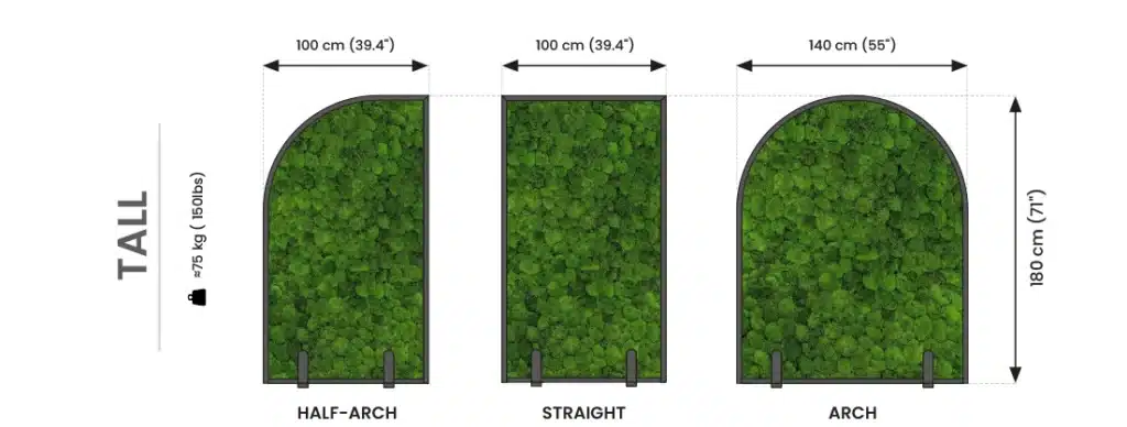 greenmood modulor dimensions tall