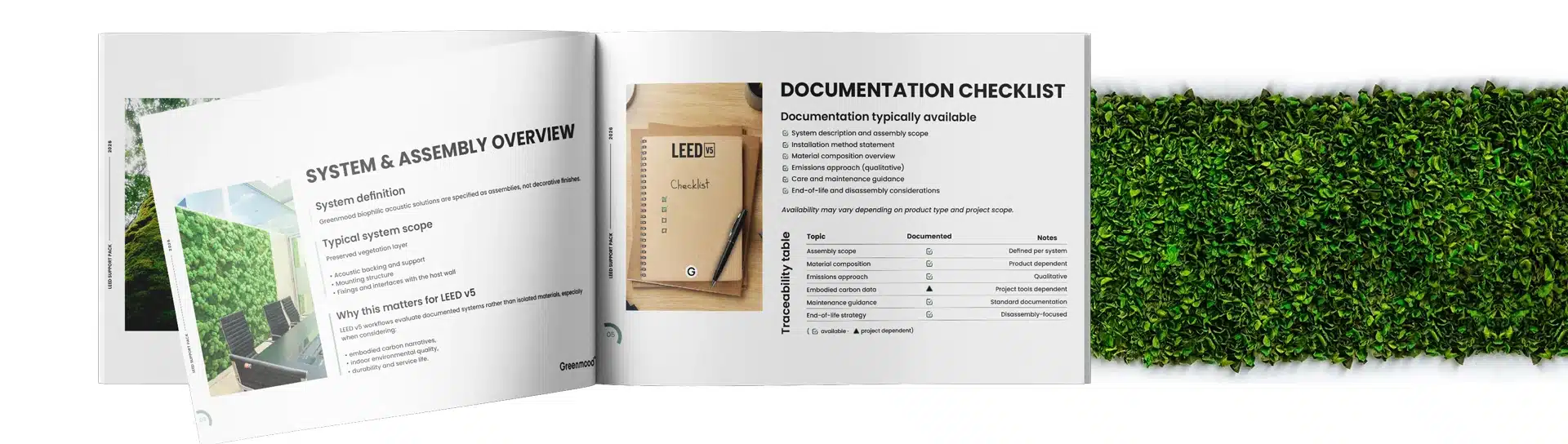 Documentation checklist for specification and LEED v5 review workflows